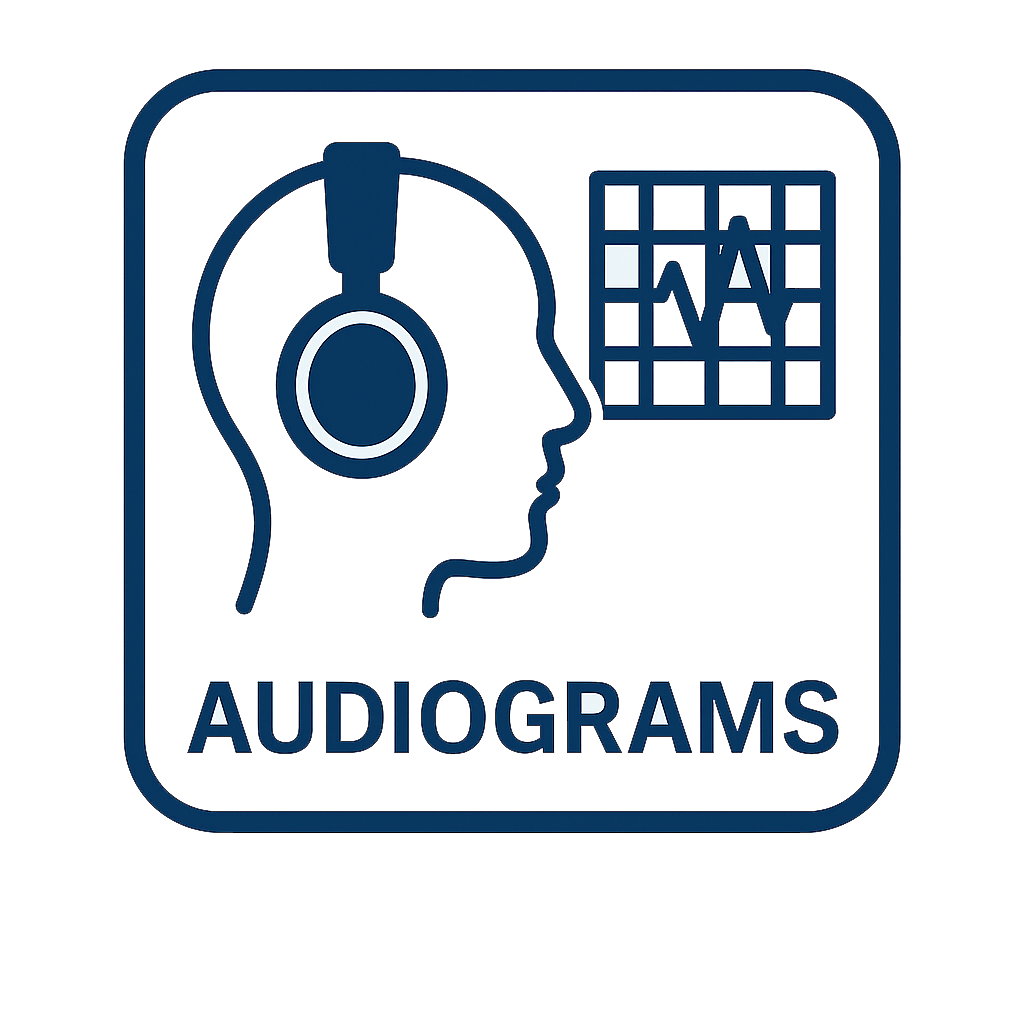 Audio Surveillance & Hearing Conservation